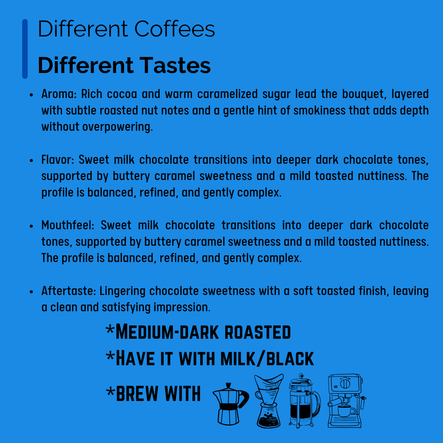 Malnad Roast