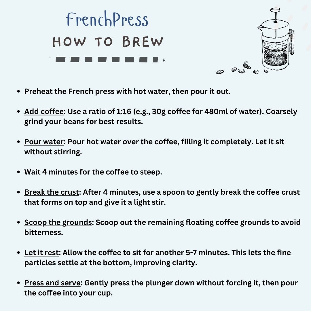 Malnad Roast