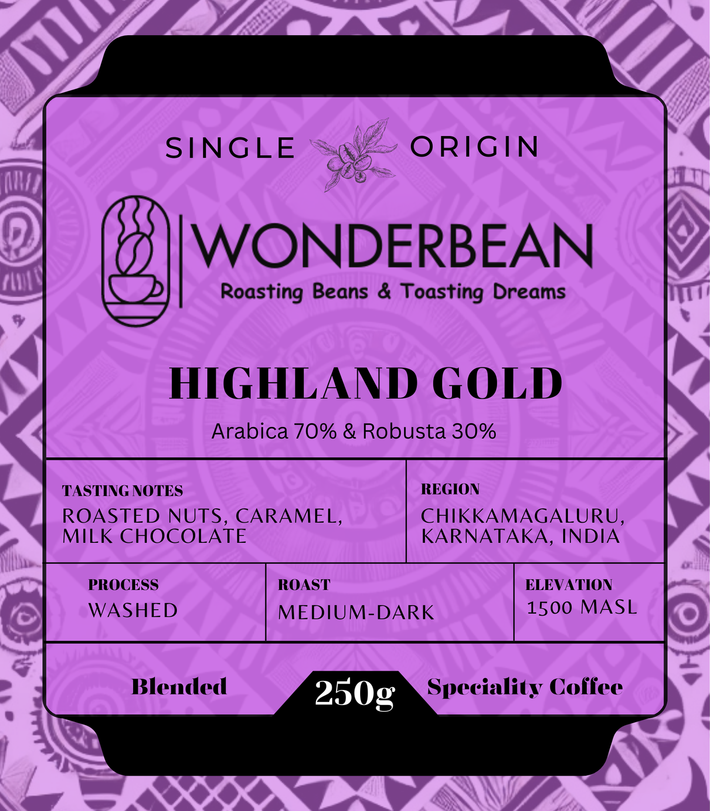 Highland Gold