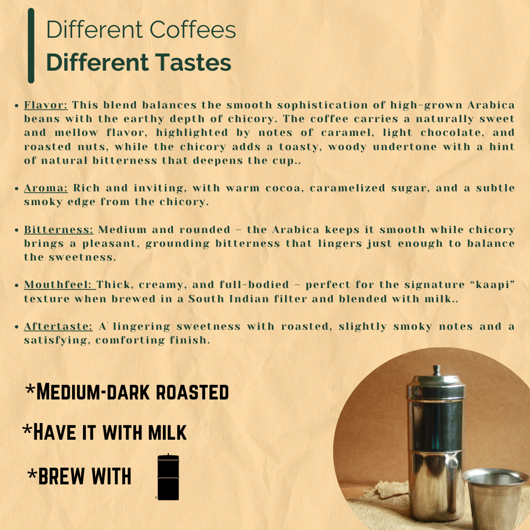 South Indian Filter Coffee