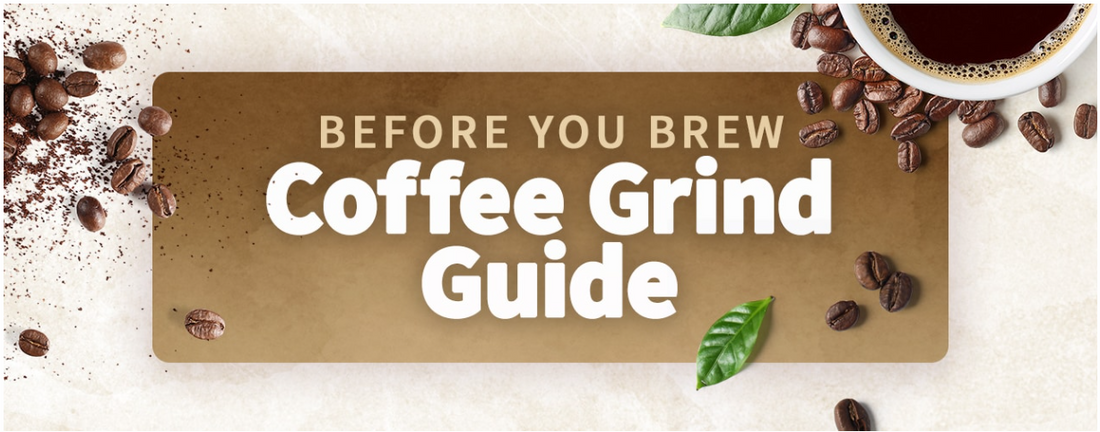 Grind Guide