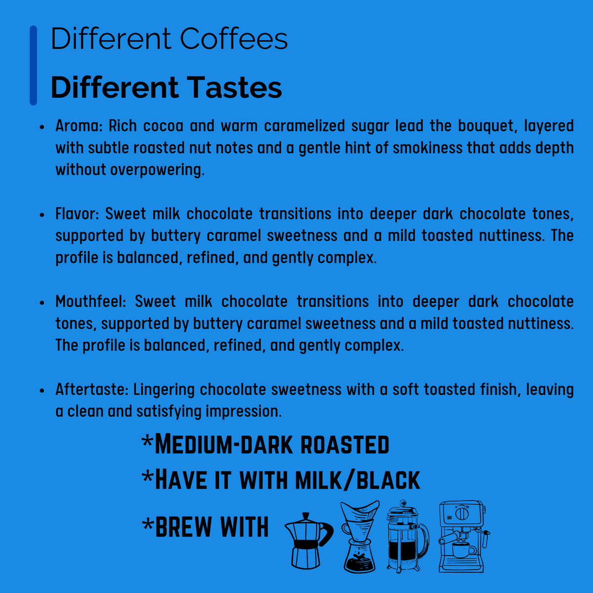 Malnad Roast