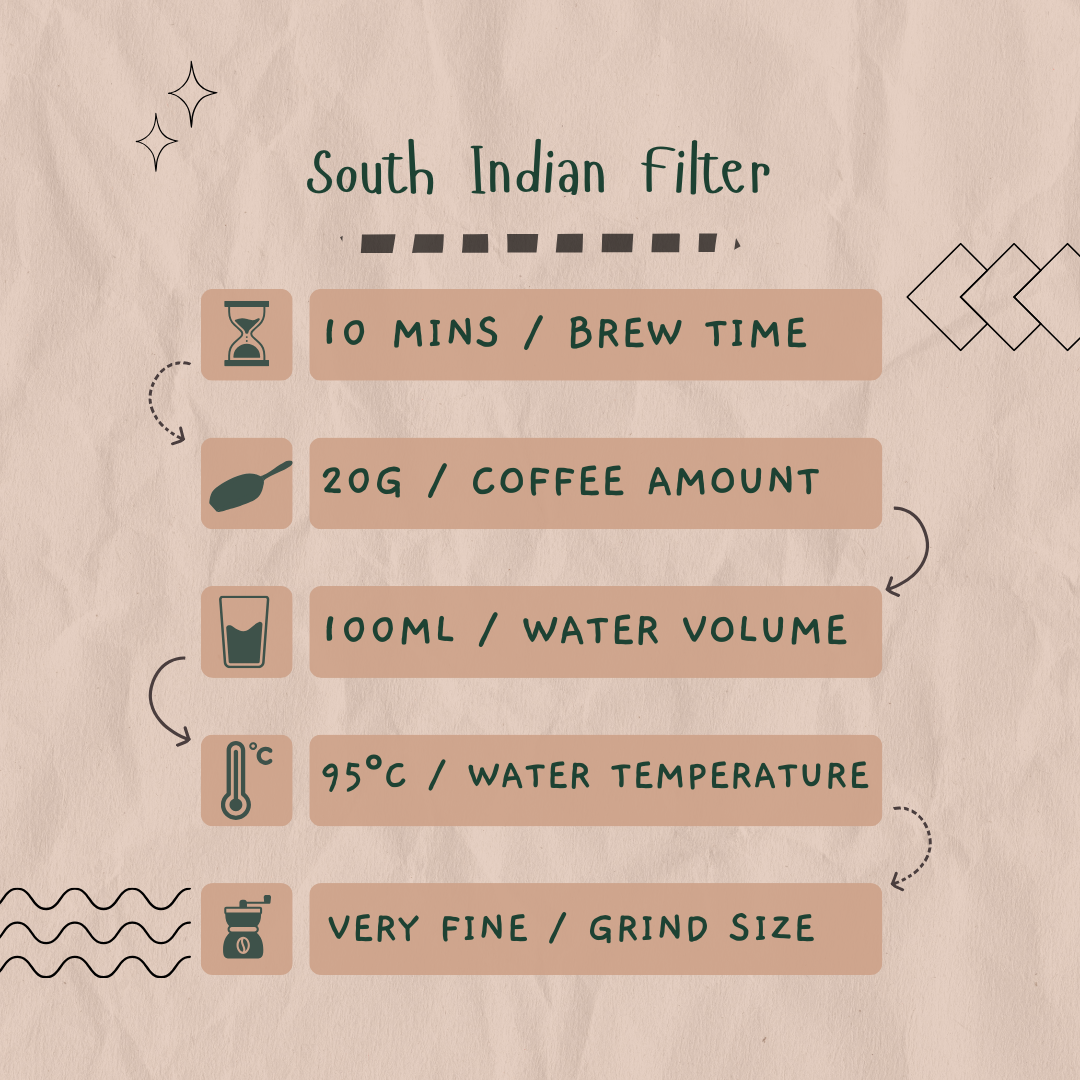 South Indian Filter Coffee - Whole Beans