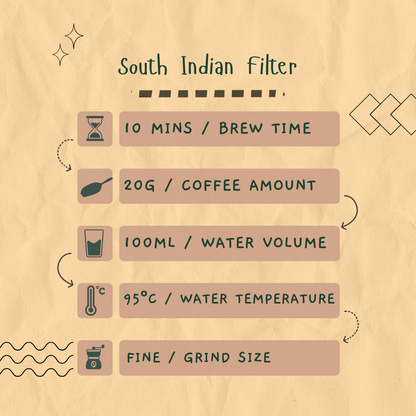 South Indian Filter Coffee