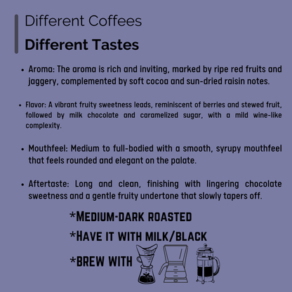 Vijaya Estate - Naturals