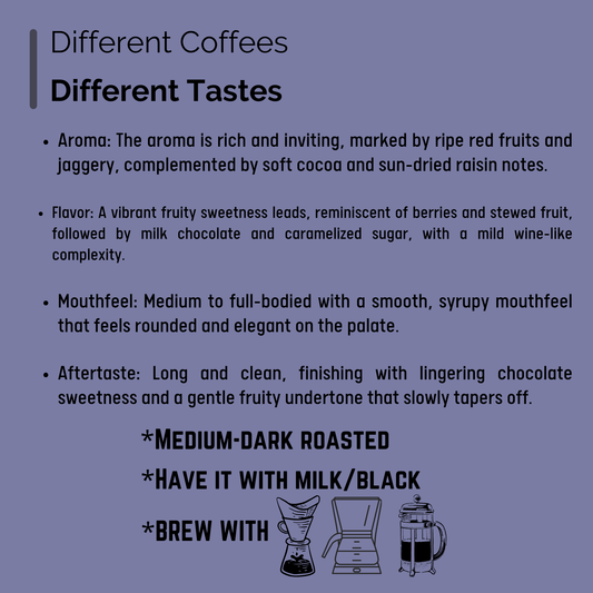 Vijaya Estate - Naturals