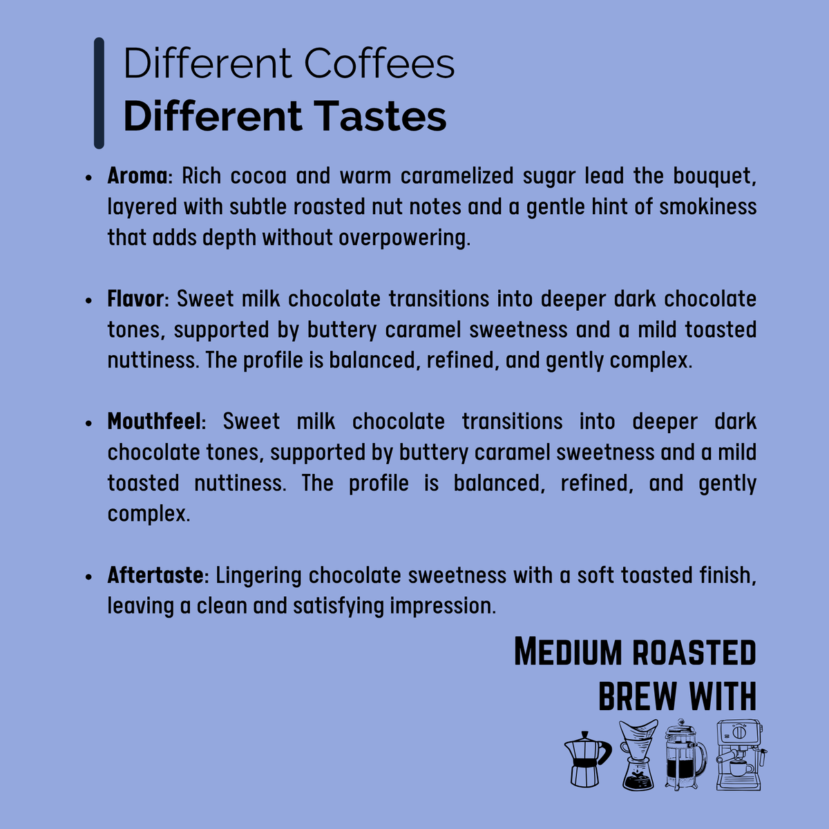 Malnad Roast - 100% Arabica In house Treasure